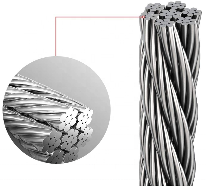 7x7 Construction Application And 2.5mm Wire Gauge Galvanized Steel Wire Rope for Painting Device And Luminaire Sling